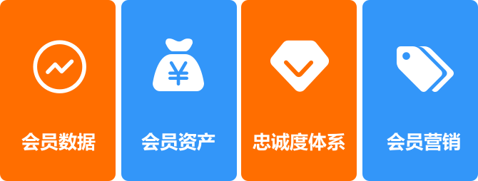 About image