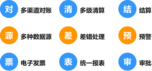 About image